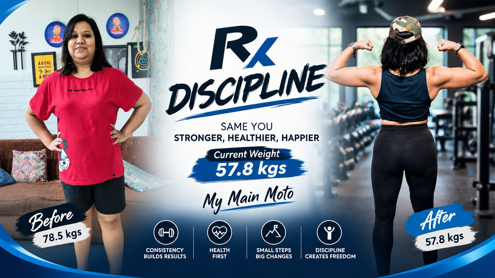 Fat Loss & Body Composition Transformation Banner