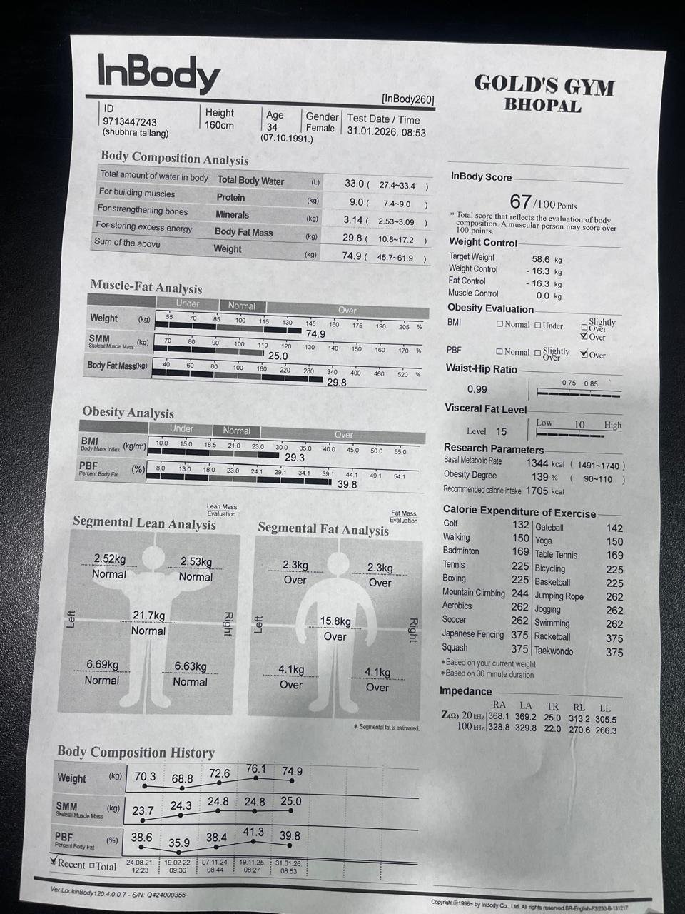 InBody Baseline Report (Old)
