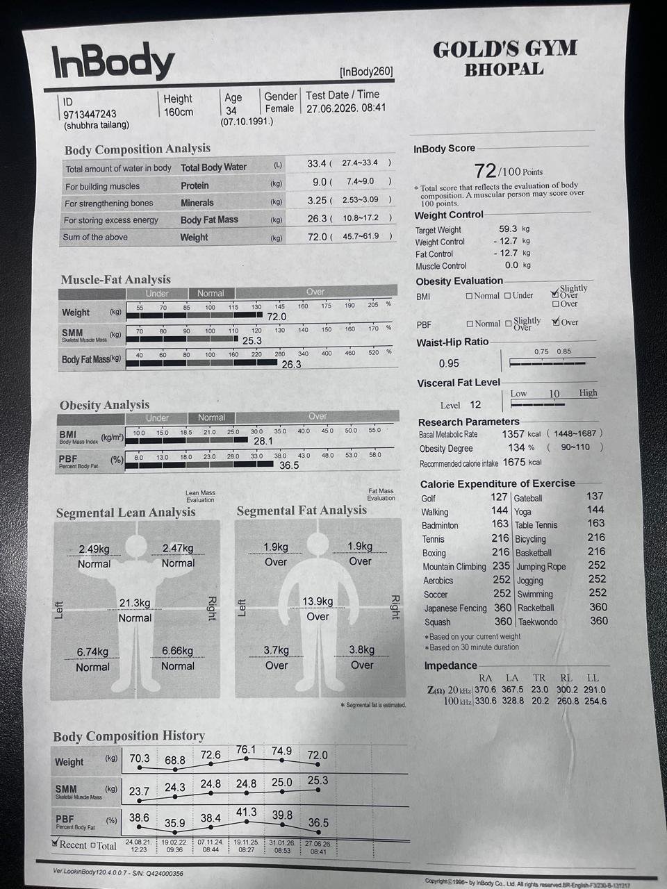 InBody Follow-up Report (New)